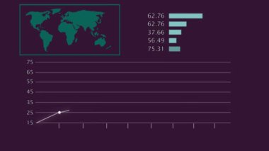 İş grafiği kaybı ve kâr konsepti. Pazarlama satışları kâr animasyonunu gösteriyor. k_238