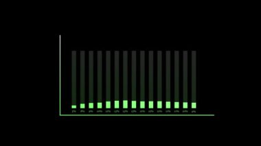 Artan çubuk grafiği, büyümeyi veya iş veya finansmandaki ilerlemeyi gösteren koyu arkaplan üzerinde canlandırılmıştır.