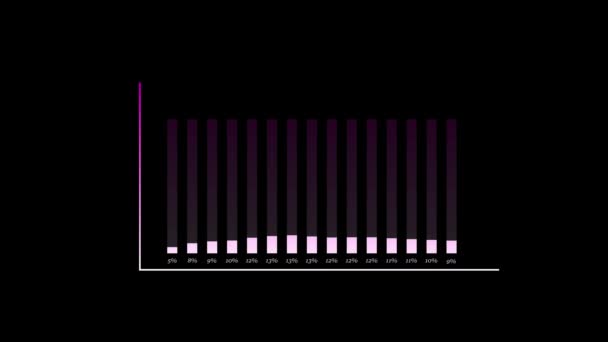 暗い背景にアニメーションされた抽象的なピンクと紫のバーグラフ — ストック動画