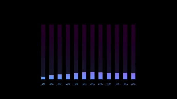 暗い背景にアニメーションされたカラフルなバーグラフ — ストック動画