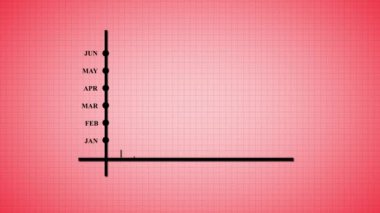 Digital bar graph animated on a colorful background. Depicting data analysis or growth concept.