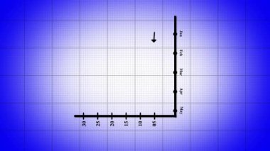 Graph animated on grid background showing a fluctuating line chart with axes labeled in an unknown script.