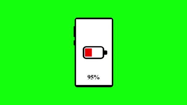 グリーンバックグラウンドでアニメーションされた画面上のバッテリー低充電アイコンインジケータ付きスマートフォン — ストック動画