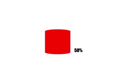 Red cylindrical 3D bar graph animated on a white background.