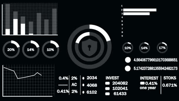 Digitální Finanční Panel Grafy Datovou Analytikou Animovaný Tmavém Pozadí — Stock video