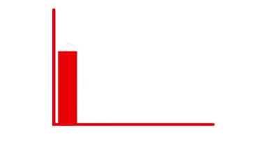 Beyaz arkaplanda azalan bir eğilimi gösteren basit bir kırmızı çubuk grafiği.