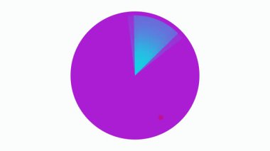 Beyaz arkaplanda hareket eden tarama ışınıyla hareketli radar görüntüsü.