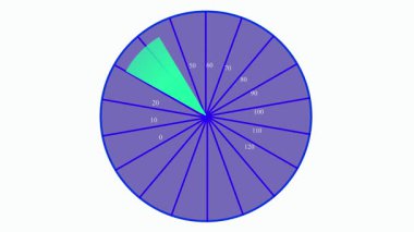 Hızlı hareket eden ışık ışını ile Radar ekran animasyonu.