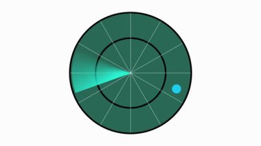 Süpürücü ışınlı karanlık dinamik radar canlandırması.