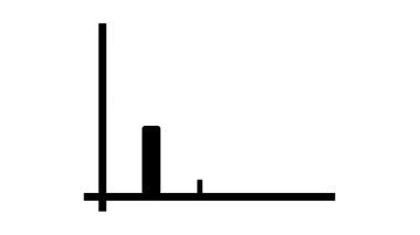 Finansal iş haritasındaki çizgi animasyonunu arttır ve azalt. Finans kavramları ve analitik için beyaz arkaplanda ekonomik grafik simgesi.