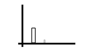 Animasyon iş hattı grafiği ve finans kavramı yükseliş ve düşüş eğilimleri gösteriyor. Kar ve zarar, yatırım ve ekonomik performans simgesi.
