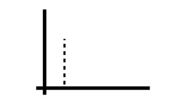 Animasyon çizelgesi yükselen büyümeyi gösteriyor. Borsa, yatırım ve ekonomik ilerleme videoları için beyaz arka planda mali başarı simgesi.