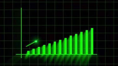Ticari büyüme ve ekonomik performansı göstermek için eğilim çizgisi grafikleri ve genişleyen çubuklarla mali veri animasyonu