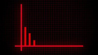 Negatif piyasa eğilimlerini, kayıpları ve ekonomik daralmayı gösteren çizgilerin azaldığı borsa çizelgesi animasyonu. Düşen bar grafikleri ve borsa çizelgeleri piyasa düşüşünü, ekonomik stresi ve azalan yatırım iadelerini ön plana çıkarıyor.