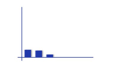 Dolar işaretli hareketli finansal büyüme grafiği ve beyaz arka planda yükselen ok eğilimi. Yükselen ok ve dolar işaretleri olumlu finansal büyümeyi gösteriyor.