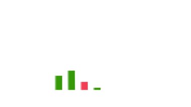 Turta grafiğiyle finansal verilerin canlandırılması ve beyaz arkaplan üzerindeki bar tablosunun artırılması. Finansal veri ve eğilimleri gösteren turta grafiği ve artan bar çizelgesi canlandırması.