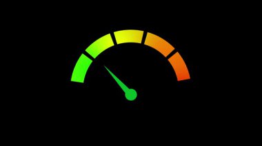 Modern teknoloji, iş veri analizi grafiğiyle ölçüm göstergesini canlandırdı. Renk gradyan ölçekli gauge metre performans düzeyi göstergesinin hareketsiz grafikleri.