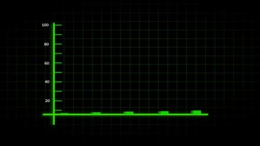 Animasyon yeşil grafik bilgisi. İş büyümesi ve başarı istatistikleri. Kusursuz veri canlandırma animasyonu. Yükselen yeşil çizelge çizelgesi.