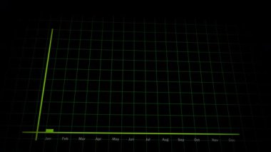 Pazarlama bilgi talebi. Yükselen trend yeşil çizelge döngüsü. Finansal büyüme iş verileri. Canlandırılmış yeşil çubuk grafik sunumu.