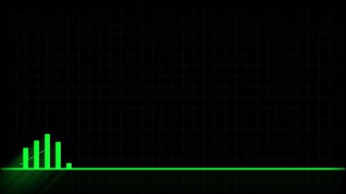 Dijital pazarlama ve teknoloji sunumları için yeşil çubuk grafiğinin yumuşak döngülü animasyonu. Canlandırılmış yeşil çubuk grafik grafiği finansal büyüme başarısı yükselen trend iş veri döngüsü.
