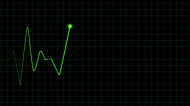 Yüksek çözünürlüklü EKG nabız çizgisi animasyonu. Animasyon yeşil kalp atışı grafiği tıbbi teknoloji 4K. Tıbbi teknoloji kalp atışı çizgisi animasyonu. Bilim veri ritmi dijital monitör döngüsü.