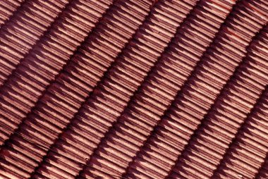 Mangalore 'un havadan görünüşü Otur Köyü, Pune Bölgesi, Taluka Junnar, Maharashtra, Hindistan' da çatı şeklinde. 