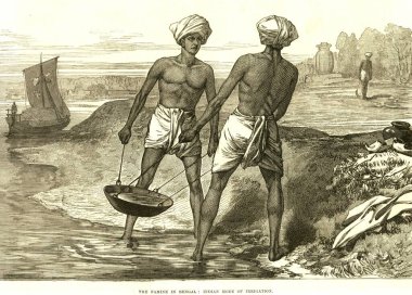 Bengal 'de kıtlık, Hindistan' da sulama yöntemi, Hindistan. 