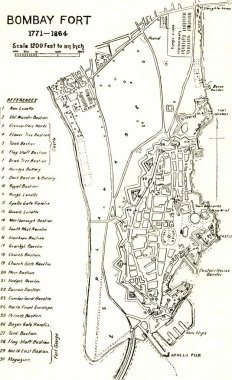 Bombay haritası, Bombay kalesi 1771, 1864, Mumbai, Maharashtra, Hindistan 