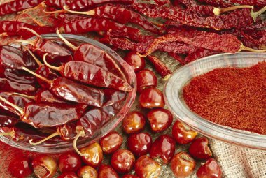 Baharatlar, kırmızı biber ve toz, Hindistan 