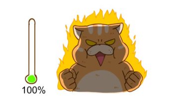 Animasyon Şişko Kedi Kızgın Ateşle