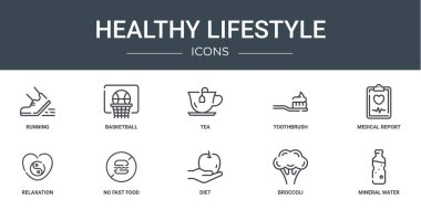 Koşu, basketbol, çay, diş fırçası, sağlık raporu, gevşeme, rapor için fast food vektör simgesi yok, sunum, diyagram, web tasarımı gibi 10 ana hatlı sağlıklı yaşam ikonu seti,