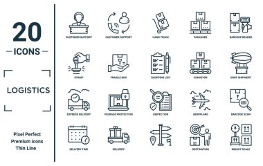 Lojistik doğrusal simge seti. İnce çizgi müşteri desteği, pul, ekspres dağıtım, dağıtım zamanı, ağırlık ölçeği, alışveriş listesi, rapor için barkod tarama simgeleri, sunum, diyagram, web tasarımı