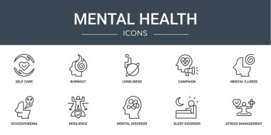 Kişisel bakım, tükenme, yalnızlık, kampanya, akıl hastalığı, şizofreni, rapor, sunum, diyagram, web tasarımı gibi 10 ana hatlı zihinsel sağlık ikonu seti,