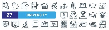 Müfredat, felsefe, ders, program, tartışma, öğretim üyesi, kütüphane, sınıf vektörü, web tasarımı için ince çizgi simgeleri, mobil uygulama gibi 27 ana hatlı web üniversitesi ikonu.