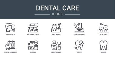 Kötü nefes, diş fırçalama, anestezi, dişçi koltuğu, pullama, diş çizelgesi, rapor için diş minesi ikonu, sunum, diyagram, web tasarımı gibi 10 ana hatlı diş bakımı ikonu seti,