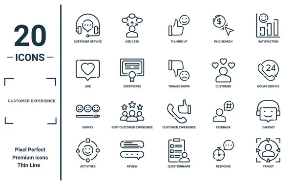 stock vector customer experience linear icon set. includes thin line customer service, like, survey, activities, target, thumbs down, chatbot icons for report, presentation, diagram, web design