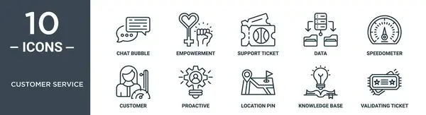 Müşteri hizmetleri ana hatları simgesi seti ince satır sohbet balonu, yetki, destek bileti, veri, hız göstergesi, müşteri, rapor için proaktif simgeler, sunum, diyagram, web tasarımı