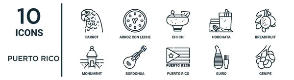 Puerto Rico ana hatları simgesi: İnce çizgi papağan, chi, ekmek meyvesi, bordonua, guiro, genipe, rapor için anıt simgeleri, sunum, diyagram, web tasarımı