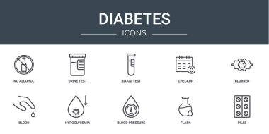Rapor, sunum, diyagram, web tasarımı, mobil uygulama, alkol, idrar testi, kan testi, check-up, bulanık, kan, hipoglisemi vektör simgeleri gibi 10 ana hatlı web diyabet ikonu seti