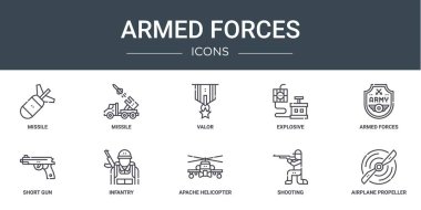 Füze, füze, cesaret, patlayıcı, silahlı kuvvetler, kısa silah, piyade vektör simgeleri gibi 10 ana hatlı ağ silahlı kuvvet simgesi rapor, sunum, diyagram, web tasarımı, mobil uygulama gibi