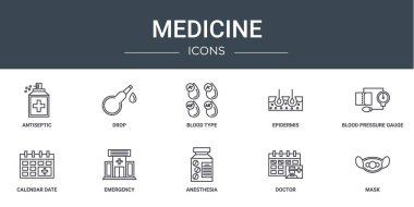 Antiseptik, damla, kan grubu, epidermis, kan basıncı ölçer, takvim tarihi, rapor için acil durum vektör simgeleri, sunum, diyagram, web tasarımı gibi 10 ana hatlı web tıp ikonu seti,