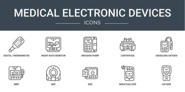 Rapor için dijital termometre, kalp atış hızı monitörü, infüzyon pompası, santrifüj, çözünmüş oksijen monitörü, nibp, MRI vektör simgeleri gibi 10 ana hatlı elektronik cihaz ikonu seti,