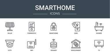 Rapor, sunum, diyagram, web tasarımı, mobil uygulama, mobil uygulama gibi 10 ana hatlı web akıllı ikonu seti