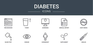 Web tarayıcısı, susuzluk, tarama, tıbbi rapor, sigara içme, kan testi, rapor için hastalık vektör simgeleri, sunum, diyagram, web tasarımı, mobil uygulama gibi 10 ana hatlı web diyabet ikonu seti
