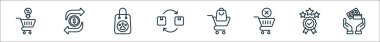 Çevrimiçi alışveriş hattı simgelerinin ana hatları. İndirim, işlem, evcil hayvan dükkanı, değiştirme, alışveriş, iptal, kalite, ödeme yöntemi gibi doğrusal vektör simgeleri