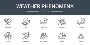 Asit yağmuru, sis, sağanak, gökkuşağı, gök gürültüsü, gök gürültüsü, girdap, rapor, sunum, diyagram, web tasarımı, mobil uygulama gibi 10 ana hatlı web hava durumu ikonu seti