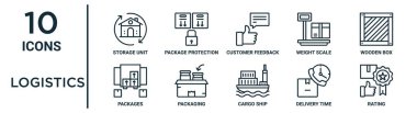 rapor, sunum, diyagram, web tasarımı için paket simgeleri gibi ince çizgi depolama, müşteri geribildirim, ahşap kutu, paketleme, dağıtım zamanı, derecelendirme, lojistik ana simge seti