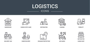 Depo, hedef, yükleme, forklift, dağıtım minibüsü, raporlama, sunum, diyagram, web tasarımı gibi 10 ana hatlı web lojistik simgesi seti,