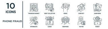 phone fraud outline icon set such as thin line transfer money, panic, subpoena, loses, victim, robot, intimidate icons for report, presentation, diagram, web design clipart