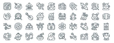 Rapor için 40 ana hatlı web sakura festivali simgesi (omamori, hanami, sakura, hanami, matcha, tea, camera simgeleri, sunum, diyagram, web tasarımı, mobil uygulama)